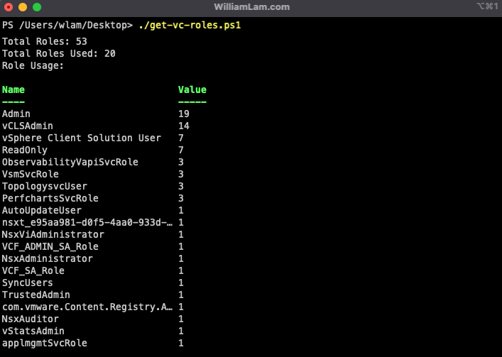 Аудит ролей (roles) и разрешений (permissions) VMware vCenter Server