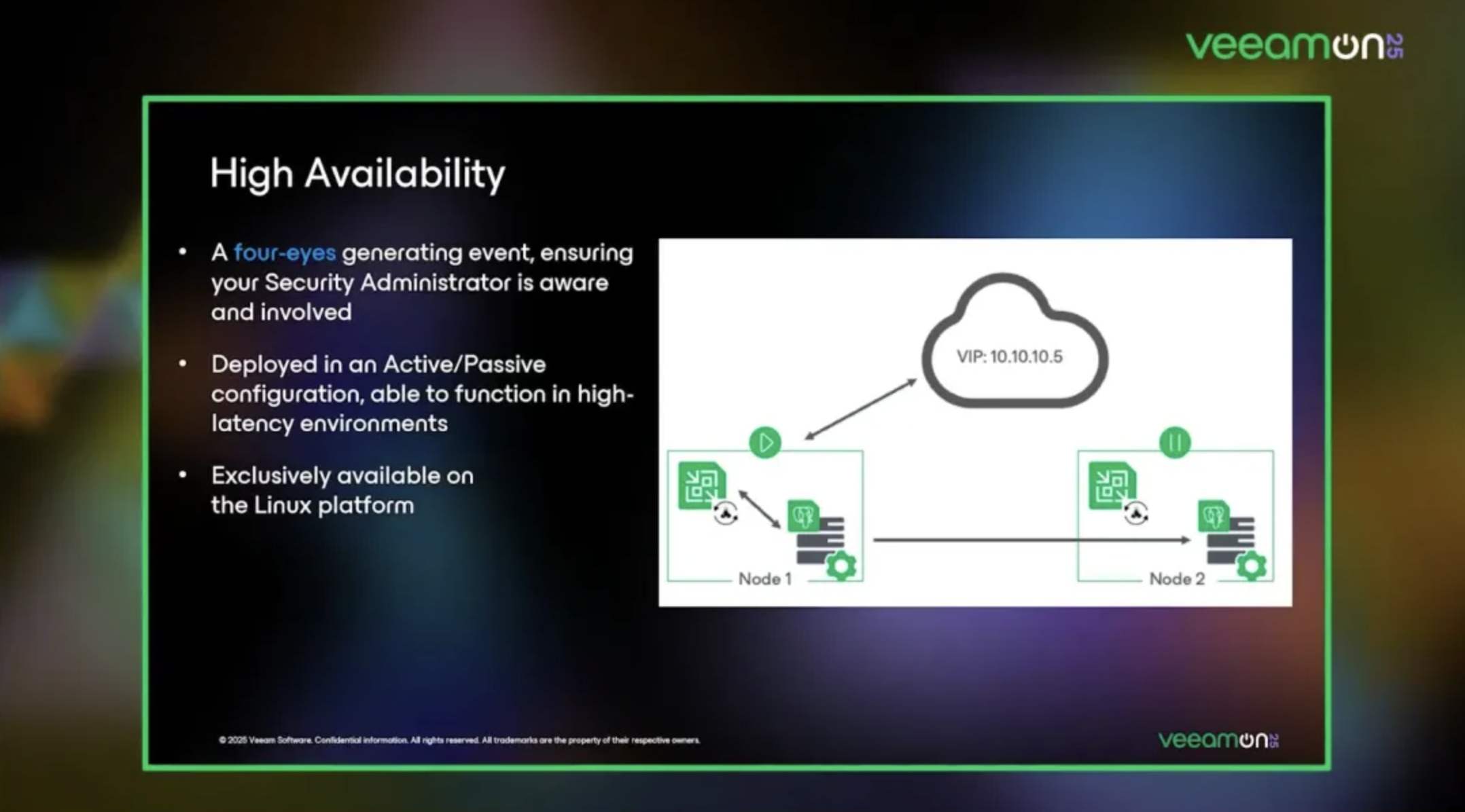 Высокая доступность (High Availability) серверов резервного копирования в Veeam Backup & Replication 13
